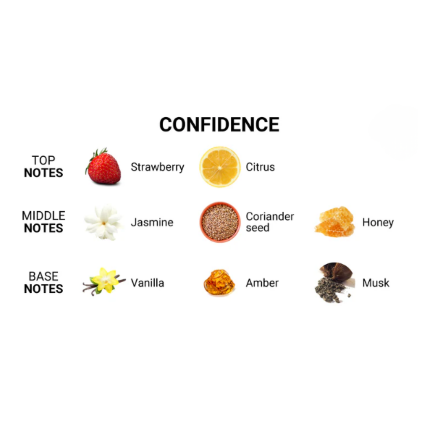 Confidence Cologne
