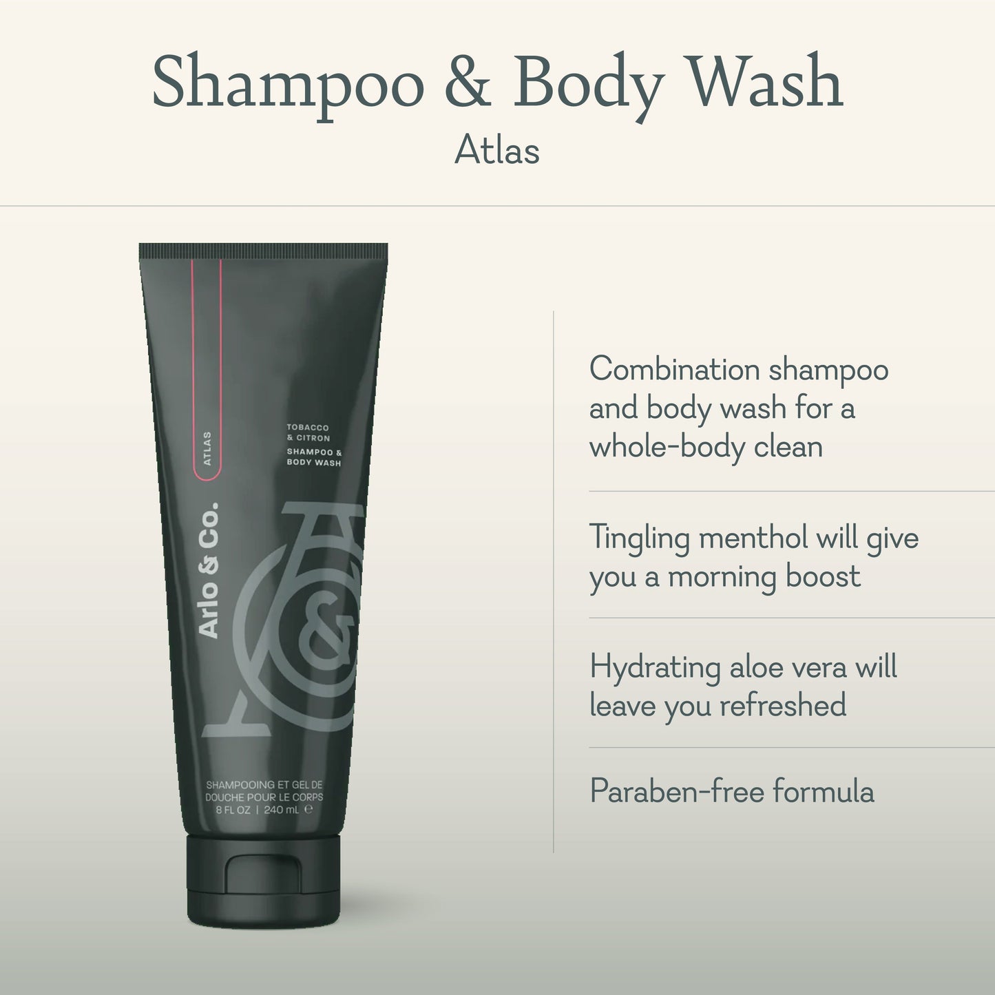 Shampoo & Body Wash - Atlas