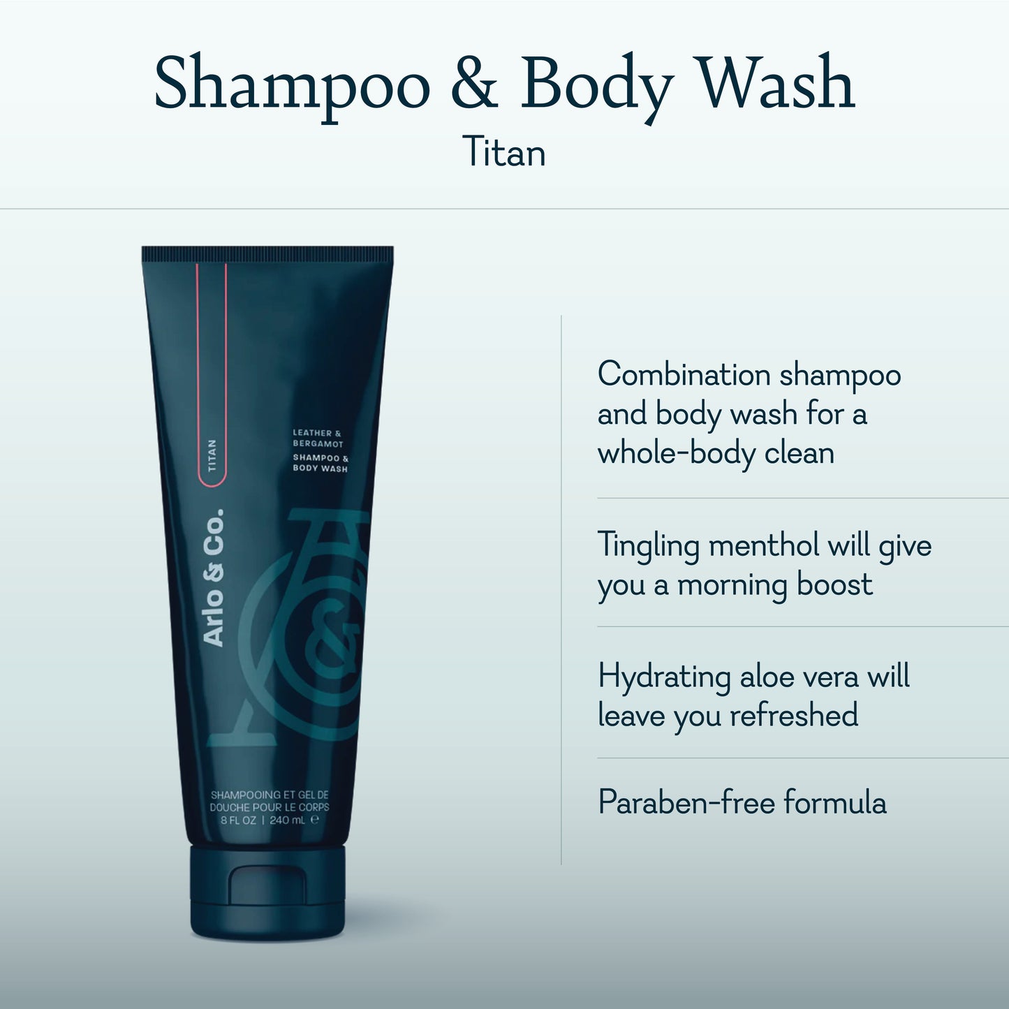 Shampoo & Body Wash - Titan
