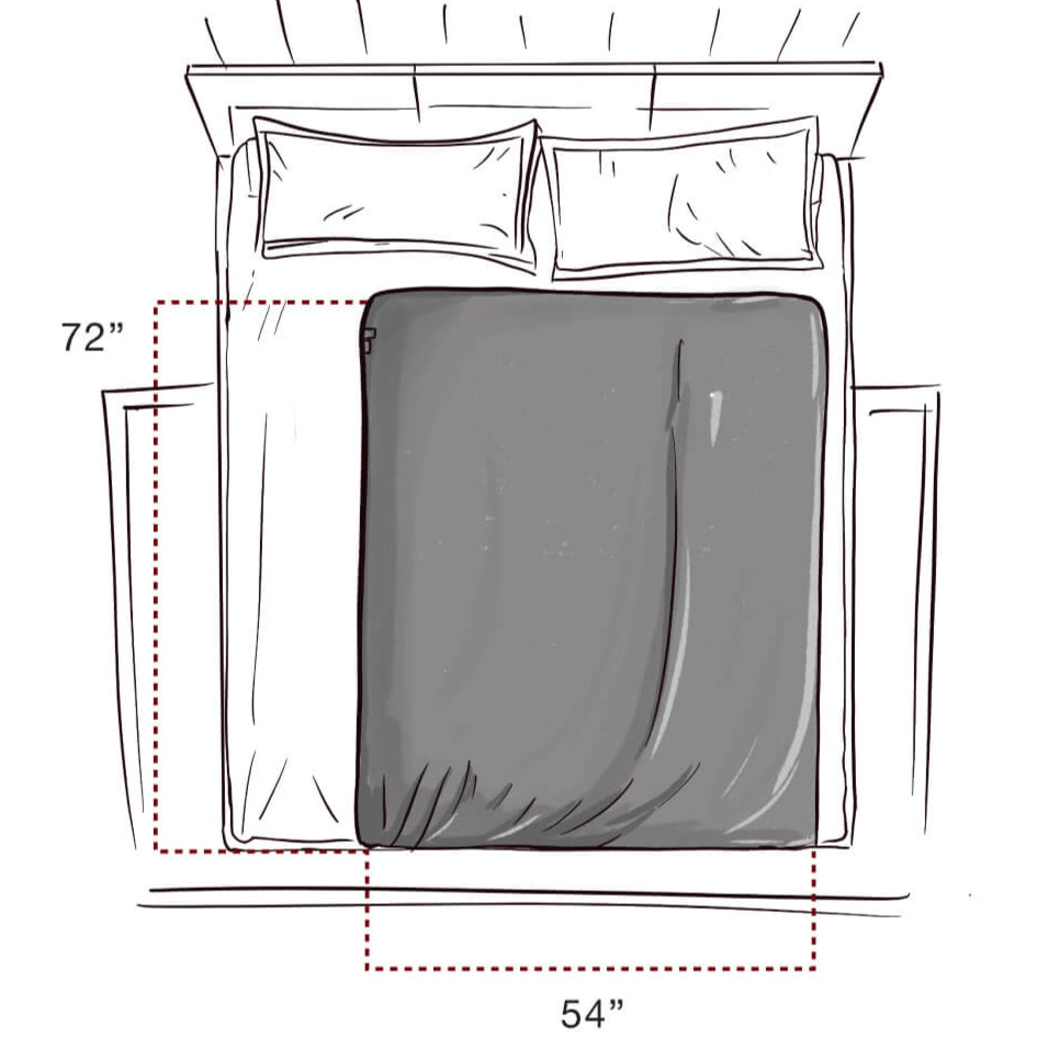 Splashproof Throw – Faux Fur