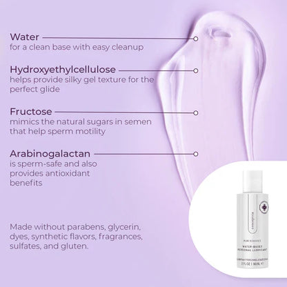 Water Based Lube - Conceptria