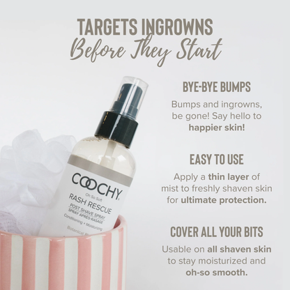 Coochy Aftershave